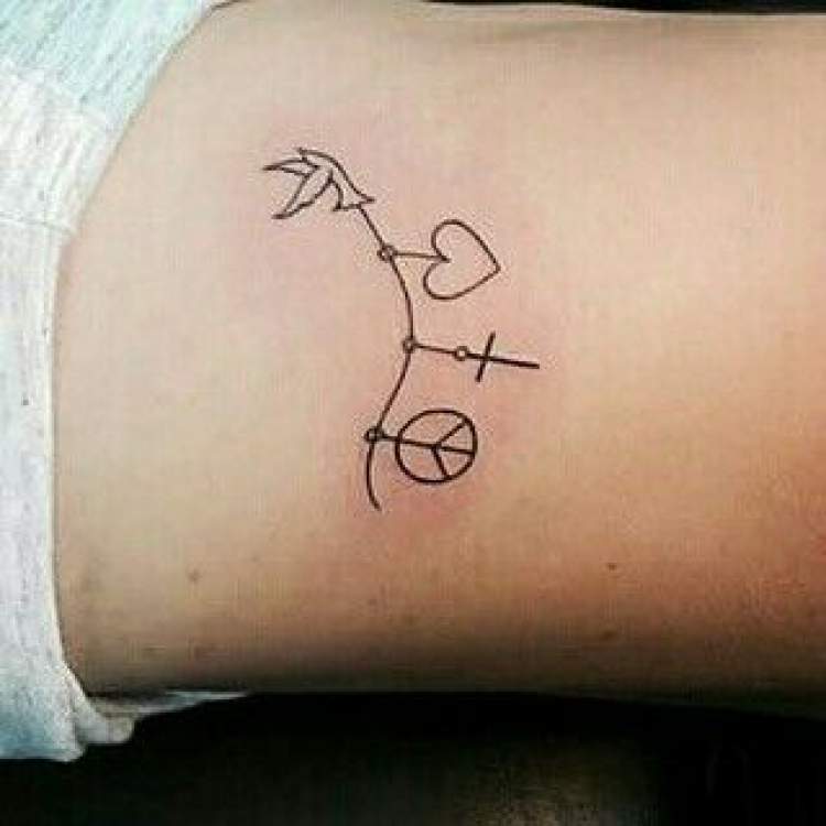 Sugestão de tatuagem feminina delicada para o braço
