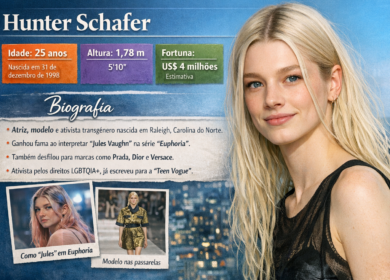 Hunter Schafer: idade, altura, fortuna e biografia